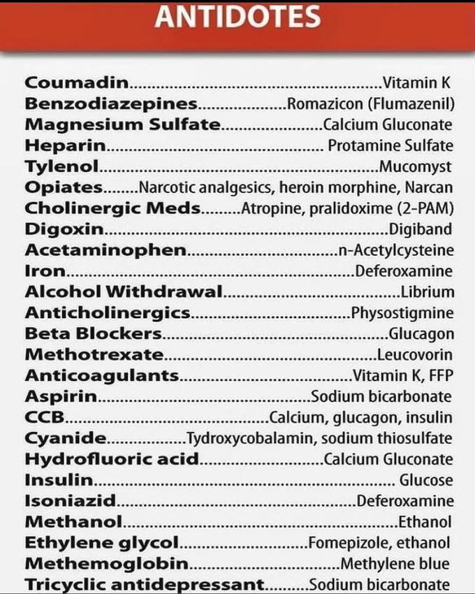 Important Antidotes