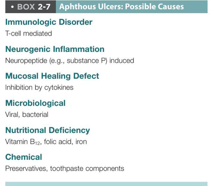 Etiology of aphthous ulcers