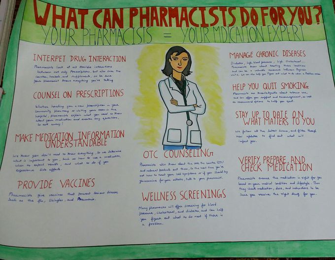Happy pharmacists day
