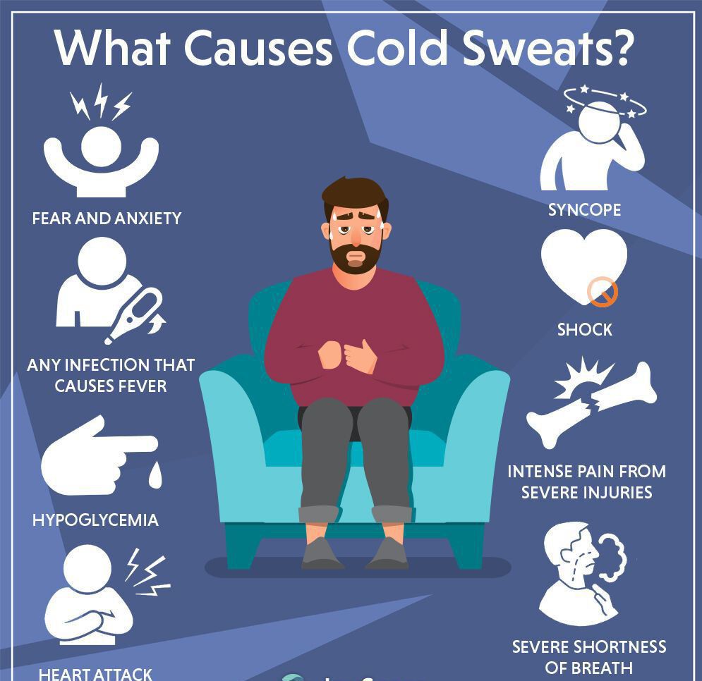 What Is Meant By Cold Sweats