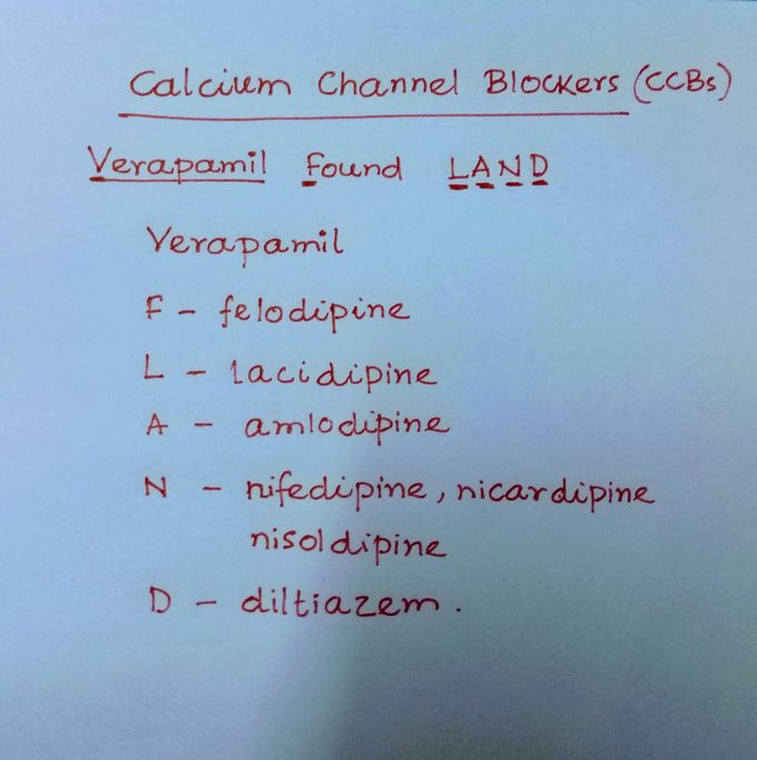 Calcium channel blockers (CCBs)
