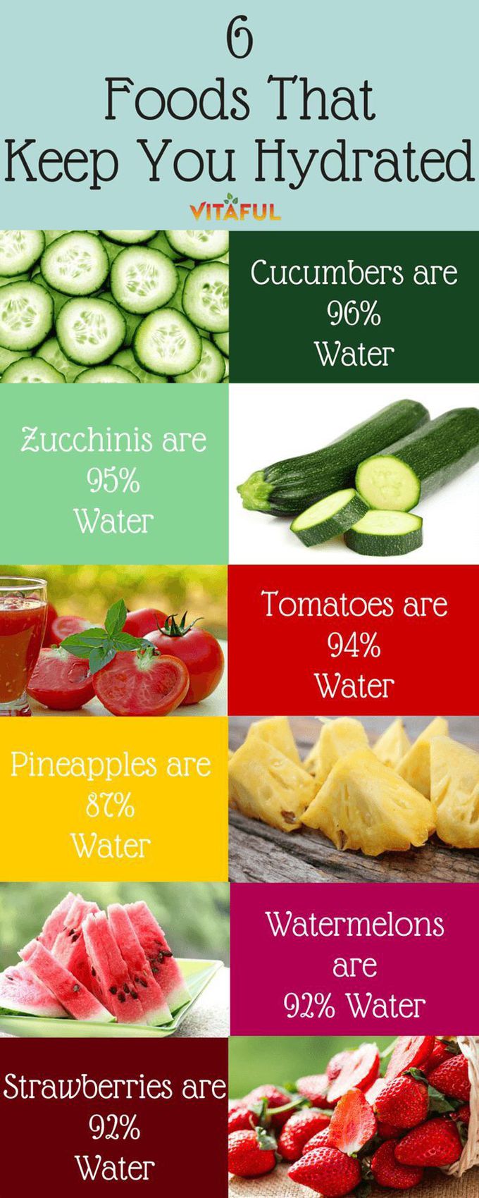 6 foods that keep you hydrated 🍍🍉