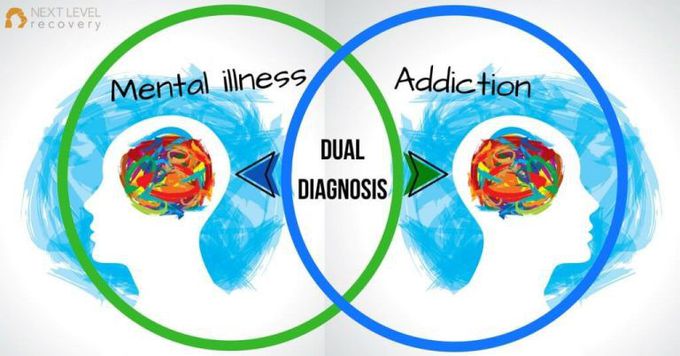 Dual Diagnosis Treatment for Co-Occurring Disorders in Salt Lake City, Utah
