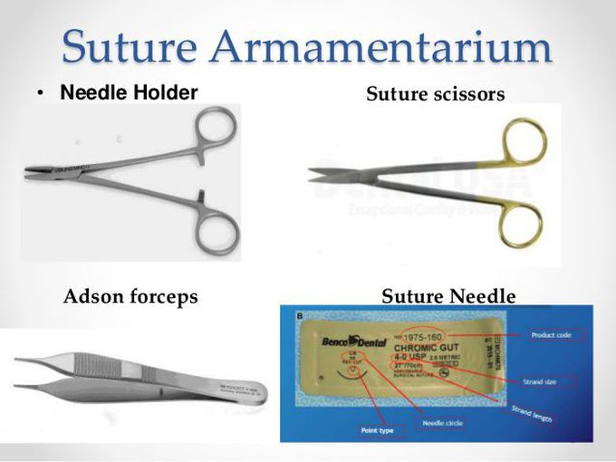Time to suturing