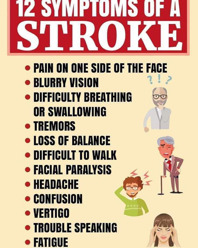 12 symptoms of stroke