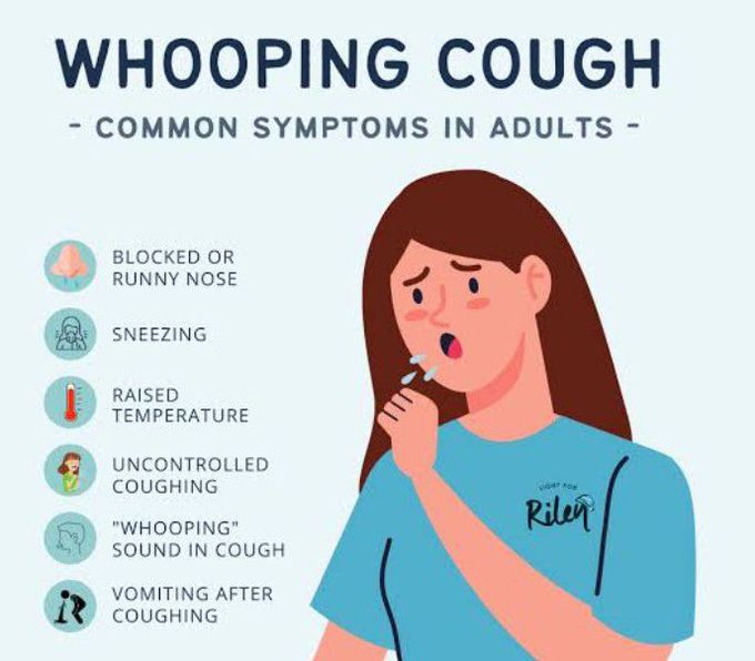 Symptoms of Whooping Cough