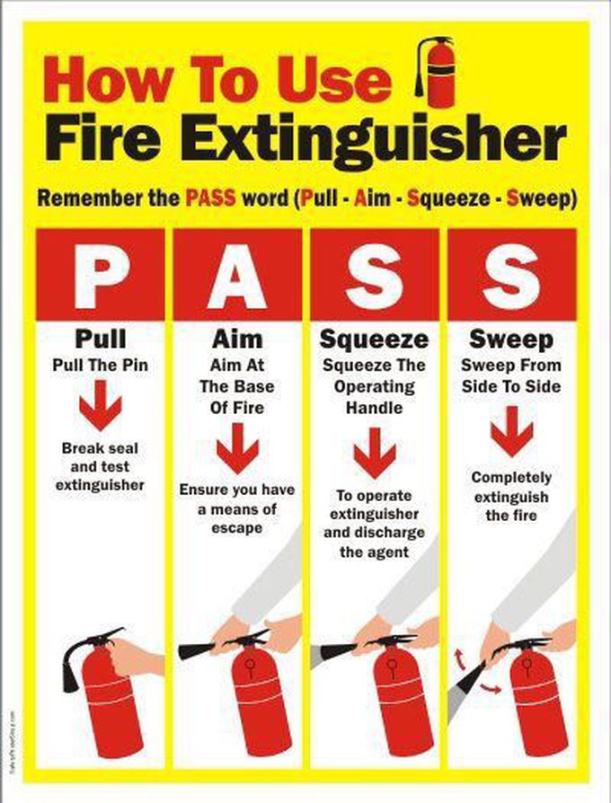 How to use Fire Extinguisher