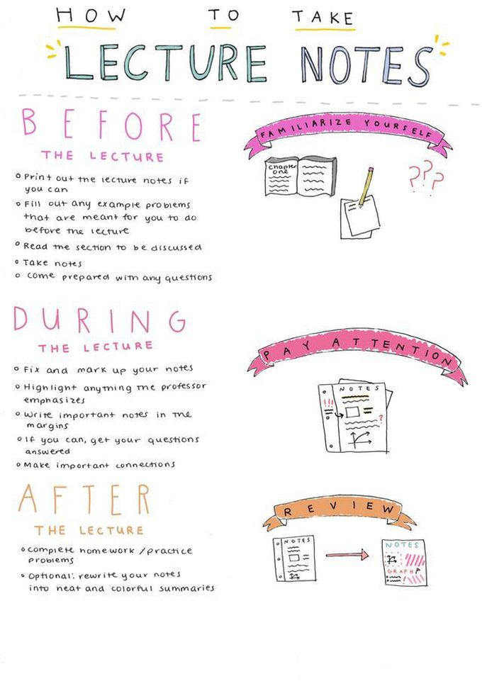 Lecture notes 🤗