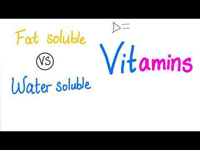 Classification of Vitamins: Fat Soluble Vs Water soluble vitamins