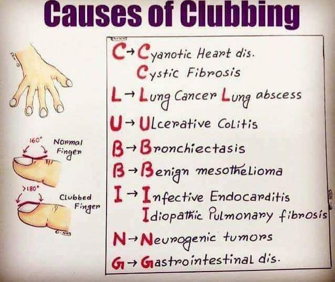 CLUBBING