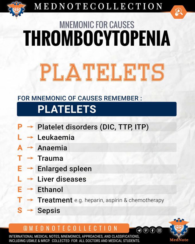 THROMBOCYTOPENIA
