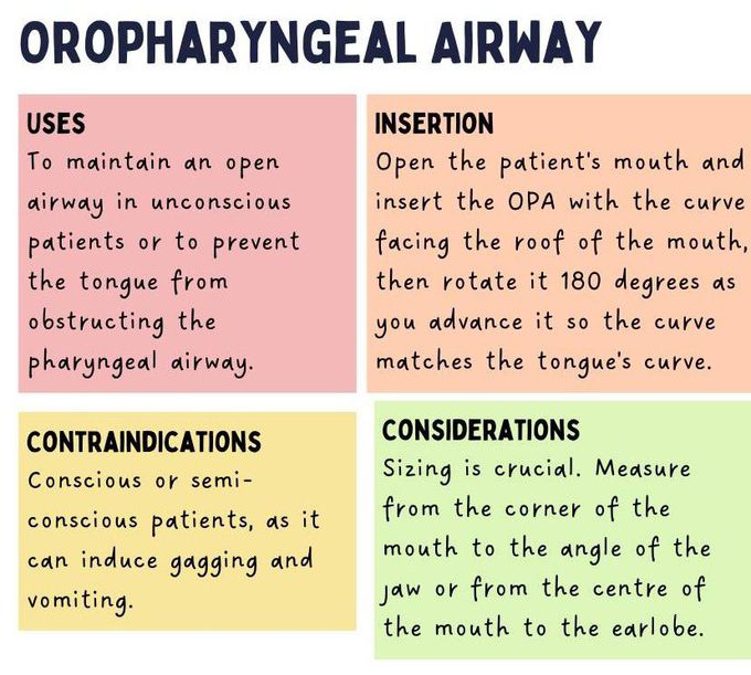 Oropharyngeal Airway