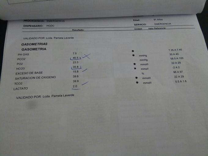 Gasometry Diagnostic
