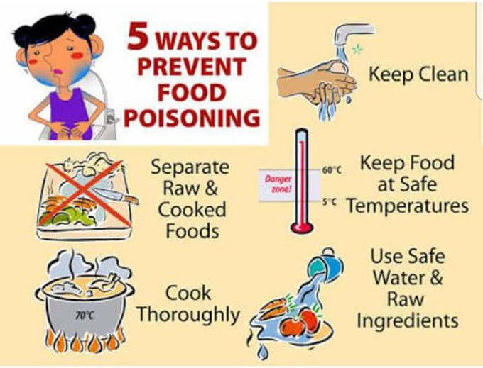 Prevent food poisoning