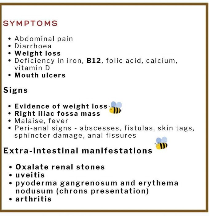 Crohn's Disease II