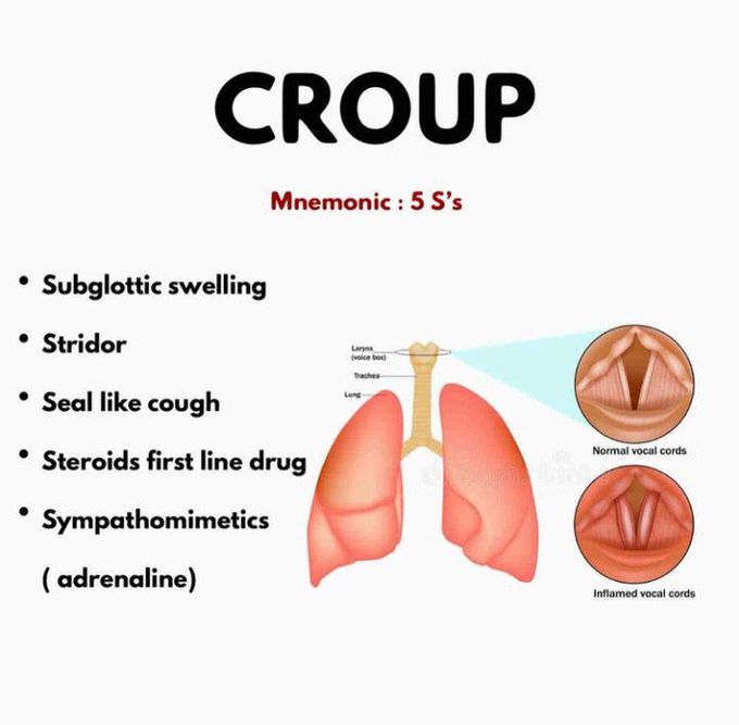 croup