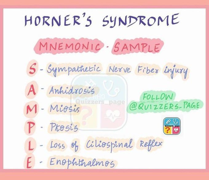 Horner's syndrome