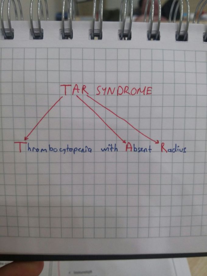 TAR syndrome