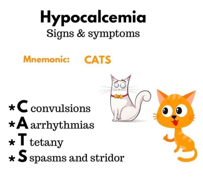 Hypocalcaemia