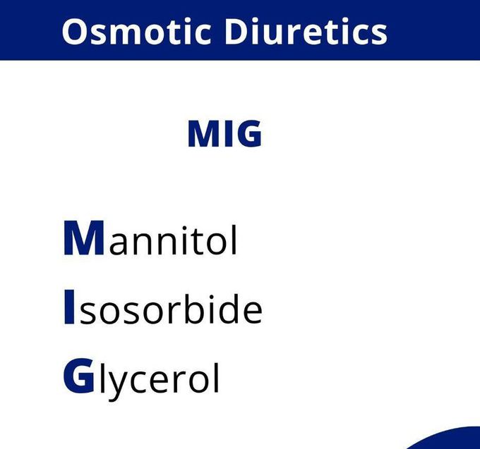 Osmotic Diuretics