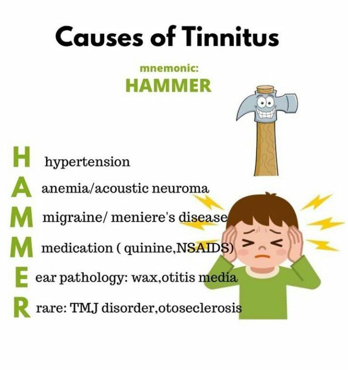 Causes of tinnitus - MEDizzy