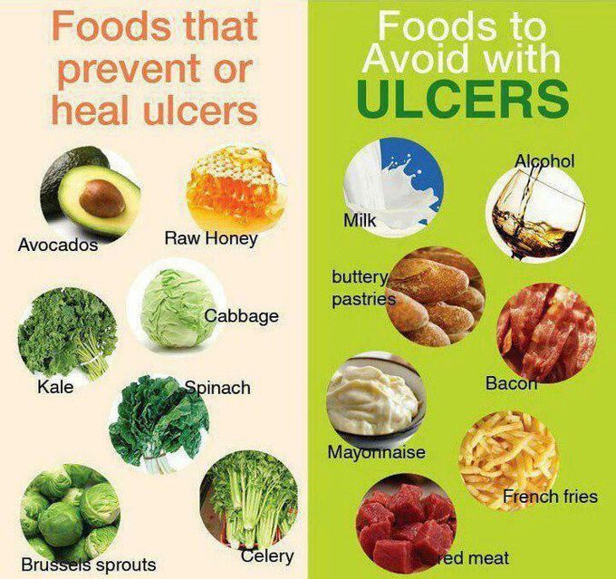 Heal ulcers