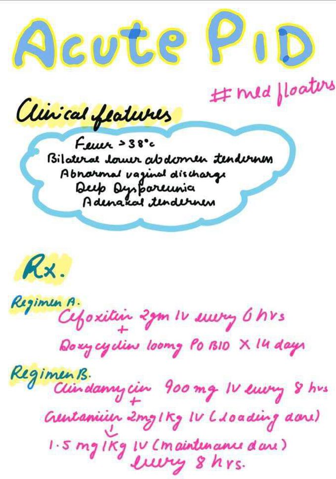 Medfloaters