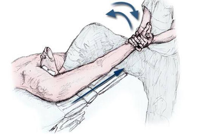 Hippocratic dislocation of shoulder