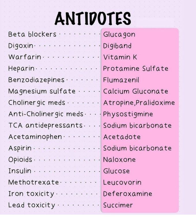 Antidotes