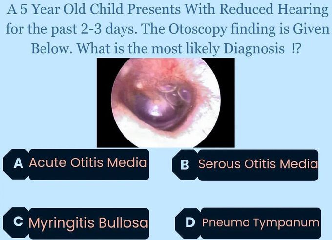 Diagnose It