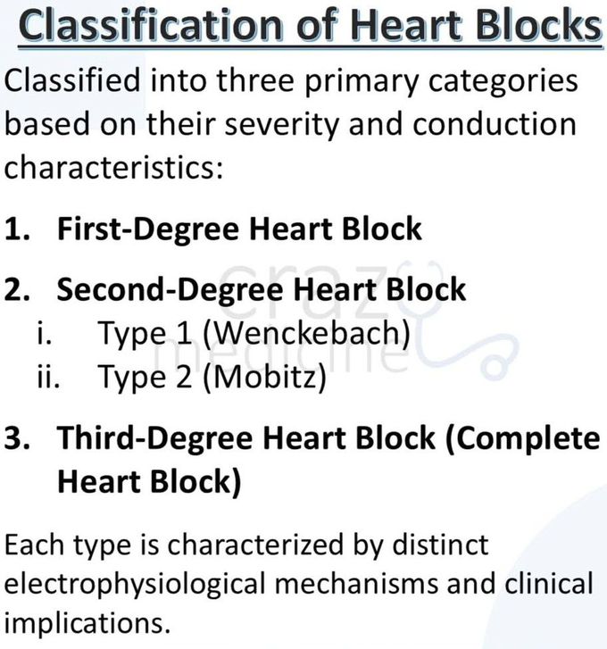 Heart Block II