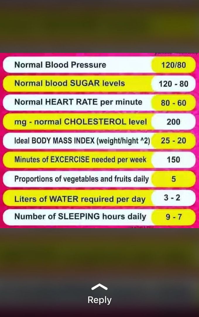 Medicine medico