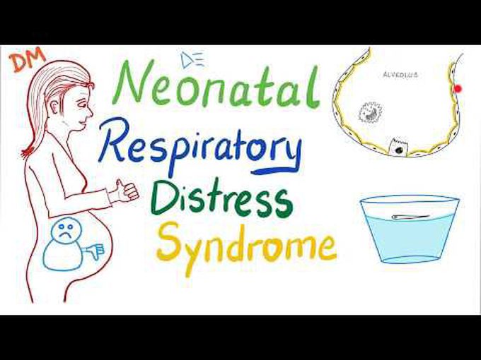 Neonatal respiratory distress syndrome Pathology