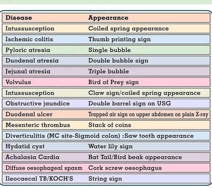 Important Appearances