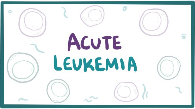 Acute myeloid & lymphoblastic leukemia - causes, symptoms & pathology