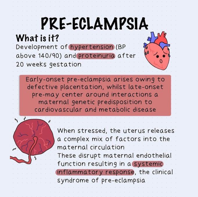 Preeclampsia