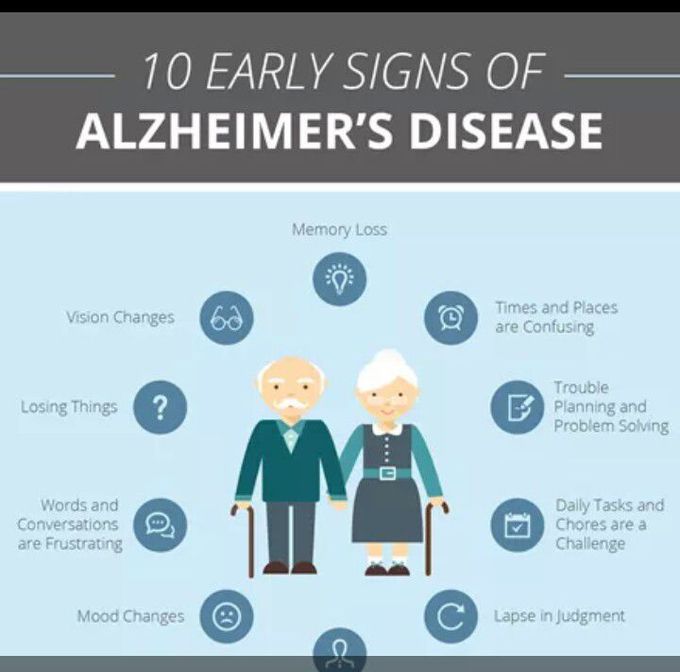 How to diagnose Alzheimer's?