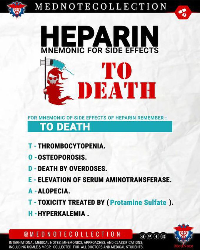 🧠 HEPARIN