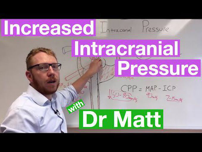 Raised Intracranial Pressure