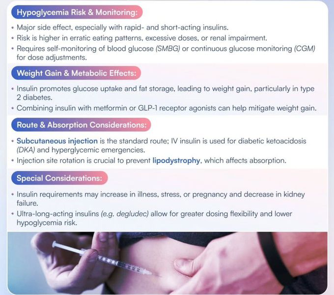 Antidiabetic Drugs V