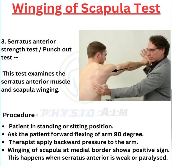 Winging of Scapula Test III