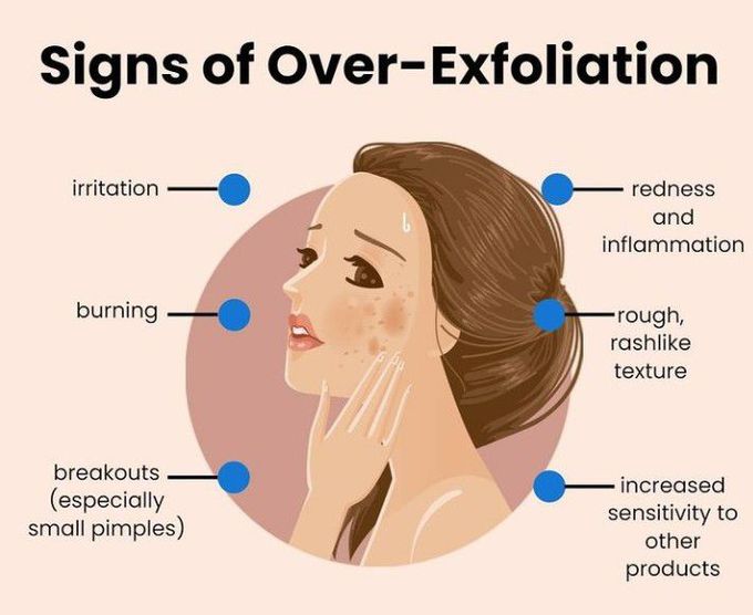 Over exfoliation of skin