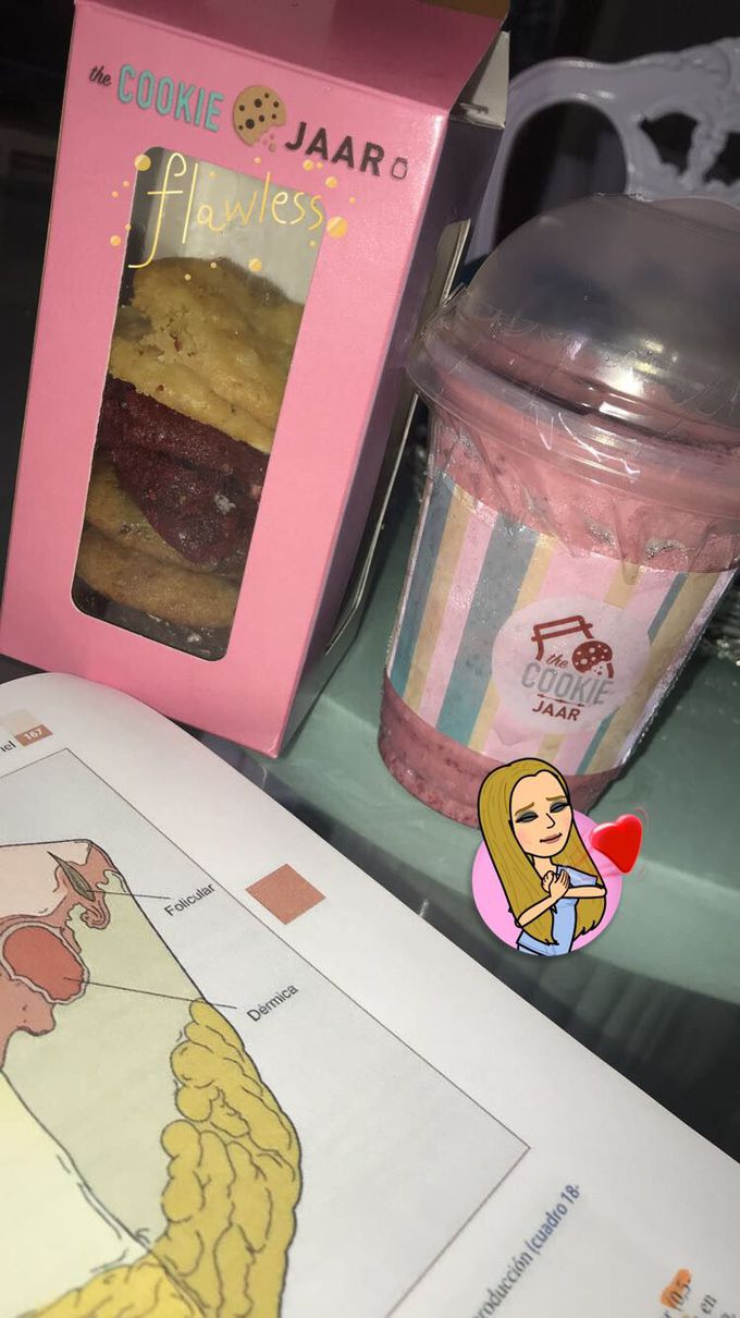 My Saturday studying skin disorders