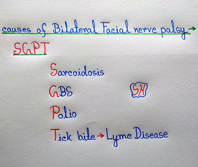 Bilateral facial nerve palsy mnemonic
