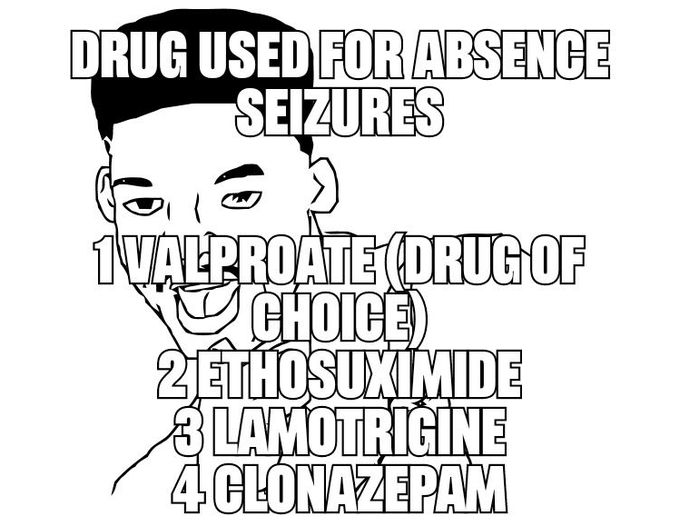Drugs for Absence Seizures