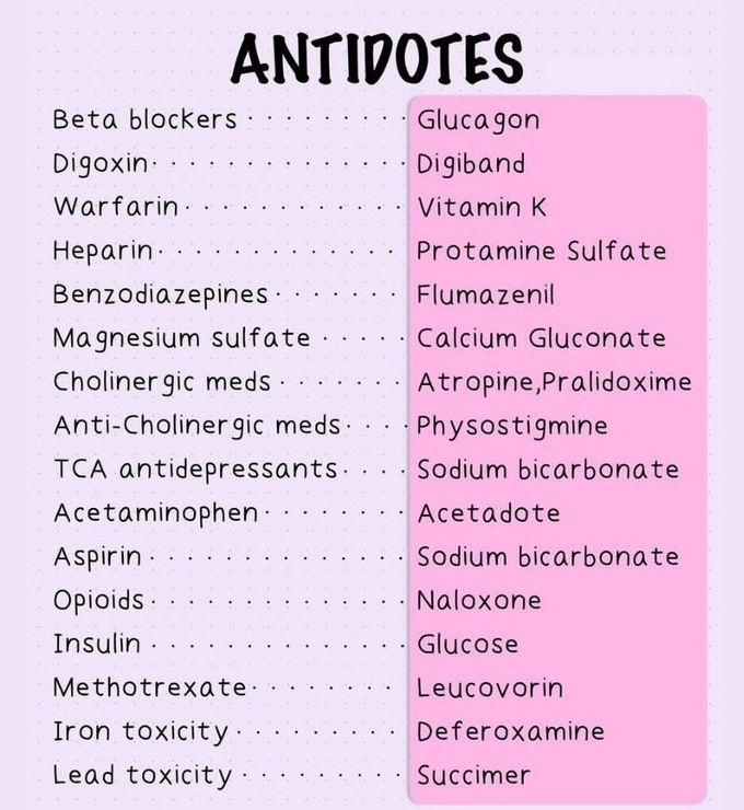 Antidotes