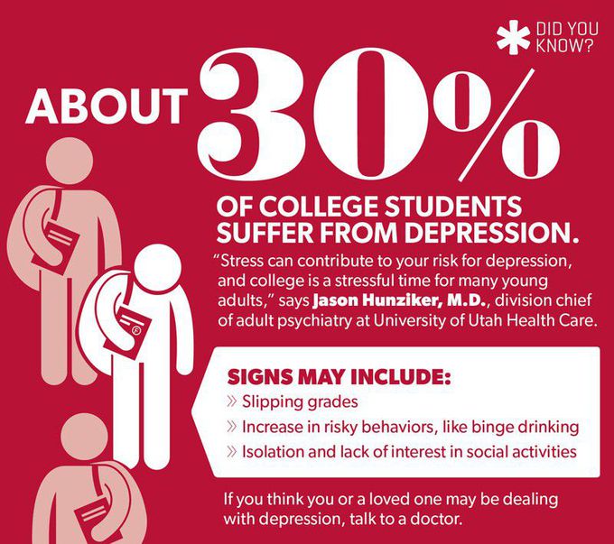 Depression