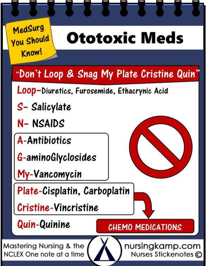 Ototoxic Drugs - Mnemonic