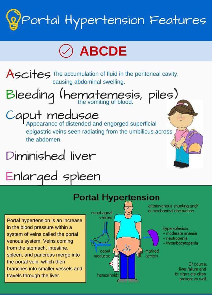 medical mnemonics