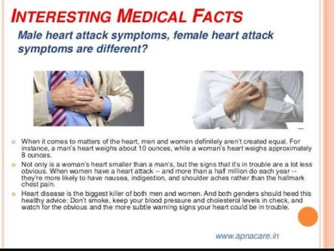 Interesting medical facts